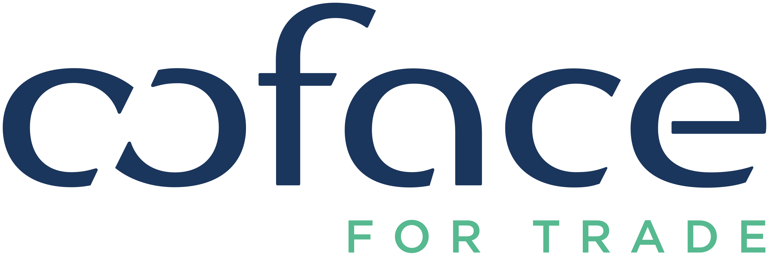 COFACE